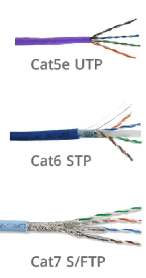 Category cable spools ready for deployment
