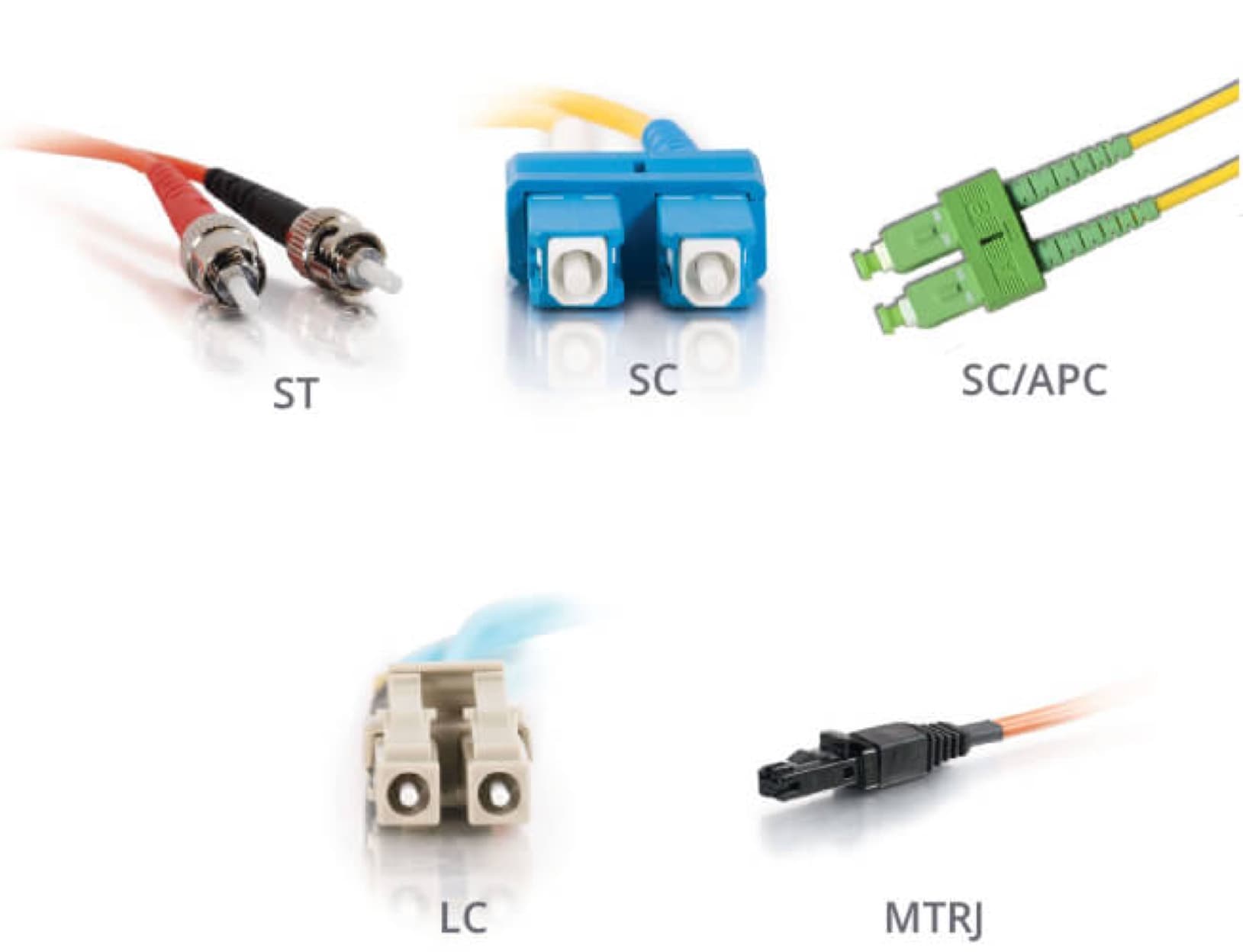 Performance Series stock fiber patch cables